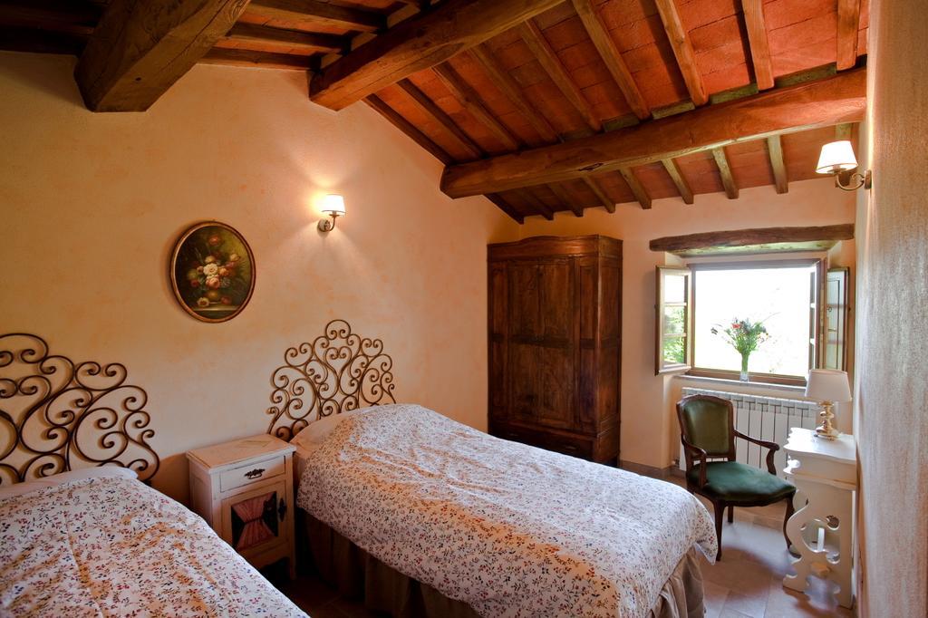 Fattoria Poggerino Radda in Chianti